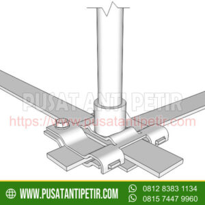 Baseplate Splitzen Anti Petir ERICO - ATBCS253